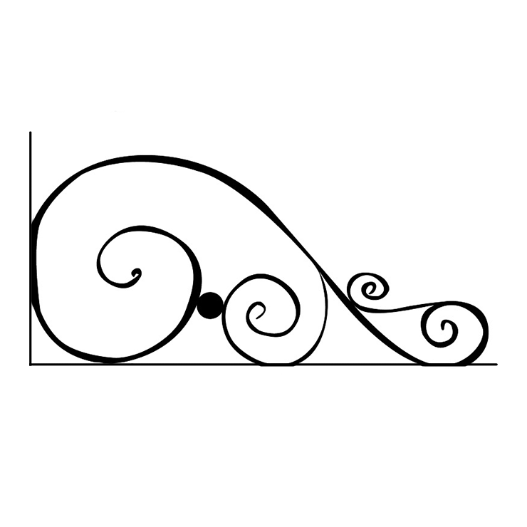 Кованые изделия в Нижнекамске | Кованый уголок УГ.009